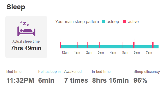sleep