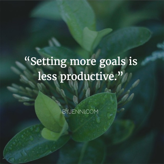 Productivity